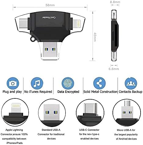 Onur 7S ile Uyumlu BoxWave Akıllı Gadget (BoxWave tarafından Akıllı Gadget) - AllReader USB Kart Okuyucu, Onur 7S
