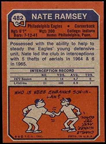 1973 Topps 482 Nate Ramsey Philadelphia Kartalları (Futbol Kartı) - Eagles Indiana