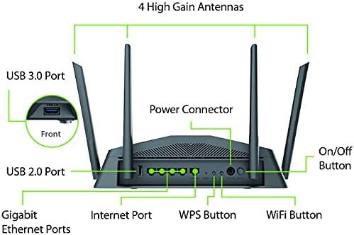 Alexa ve Google Asistan ile Uyumlu D-Link WiFi Yönlendirici AC2600 EasyMesh Akıllı İnternet Ağı, MU-MIMO Çift Bantlı