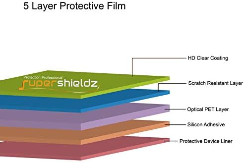 Supershieldz (3'lü Paket) Razer Edge (6,8 inç) Wi-Fi/5G Ekran Koruyucu için Tasarlanmış, Yüksek Çözünürlüklü Net